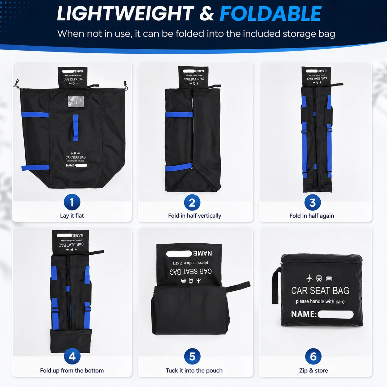 Six-step sequence showing the black bag with blue straps laid flat, folded in half twice, rolled up from the bottom and zipped into its small printed storage pouch with a name window